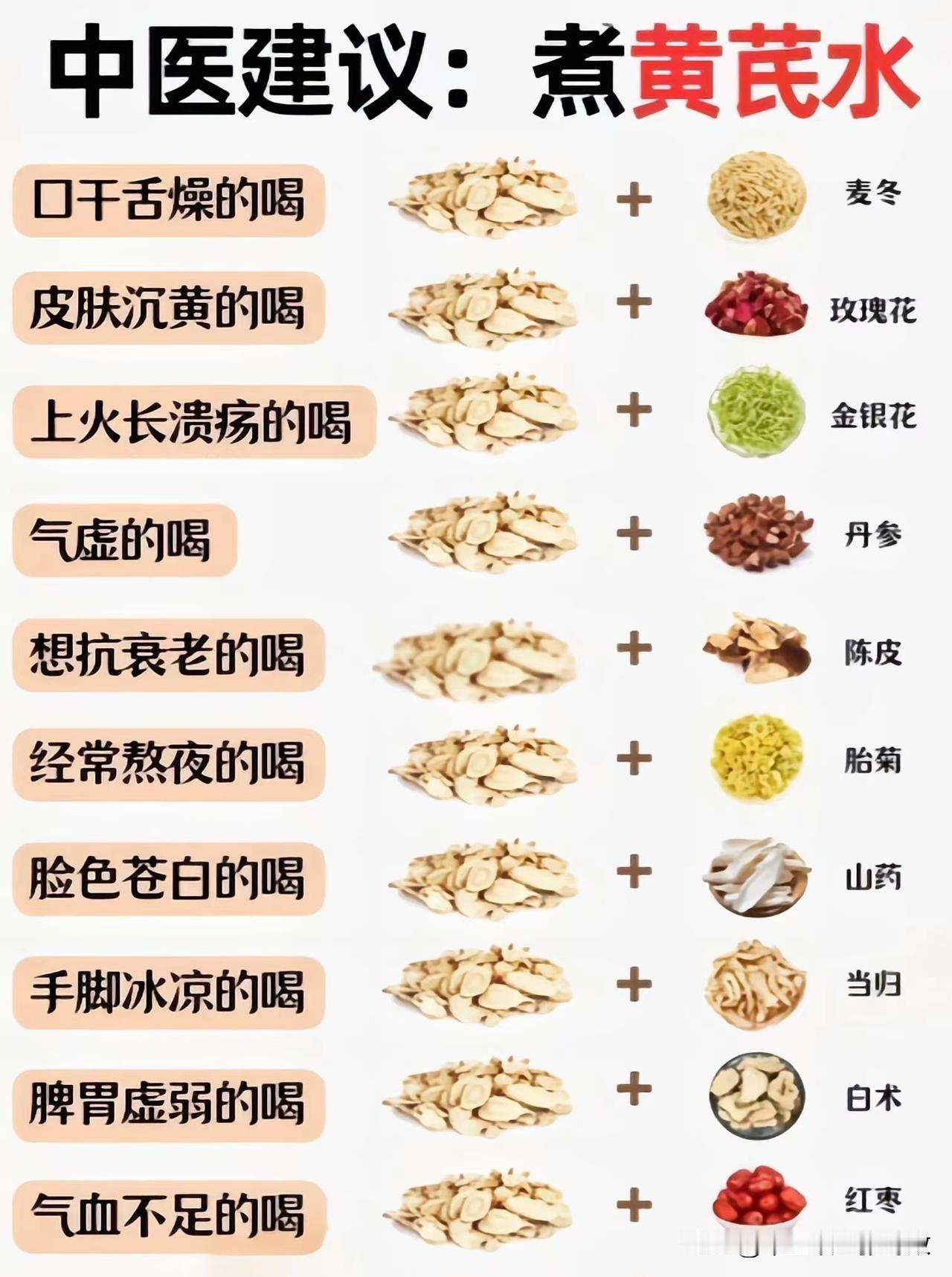 中医建议：煮黄芪水喝，越喝越有[加油]
✅脾胃虚弱的喝——黄芪+白术
✅口干舌燥