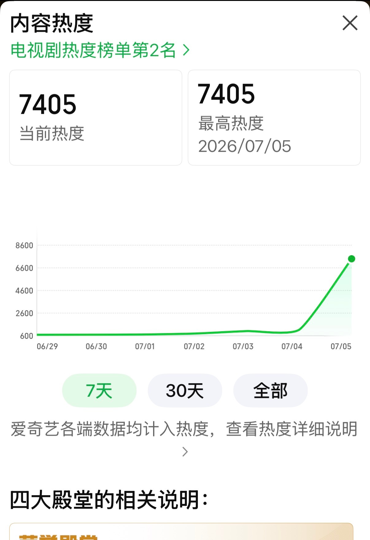 7405达成！不要停我们轨之前都涨到晚上一点了 他不跌我们不散
