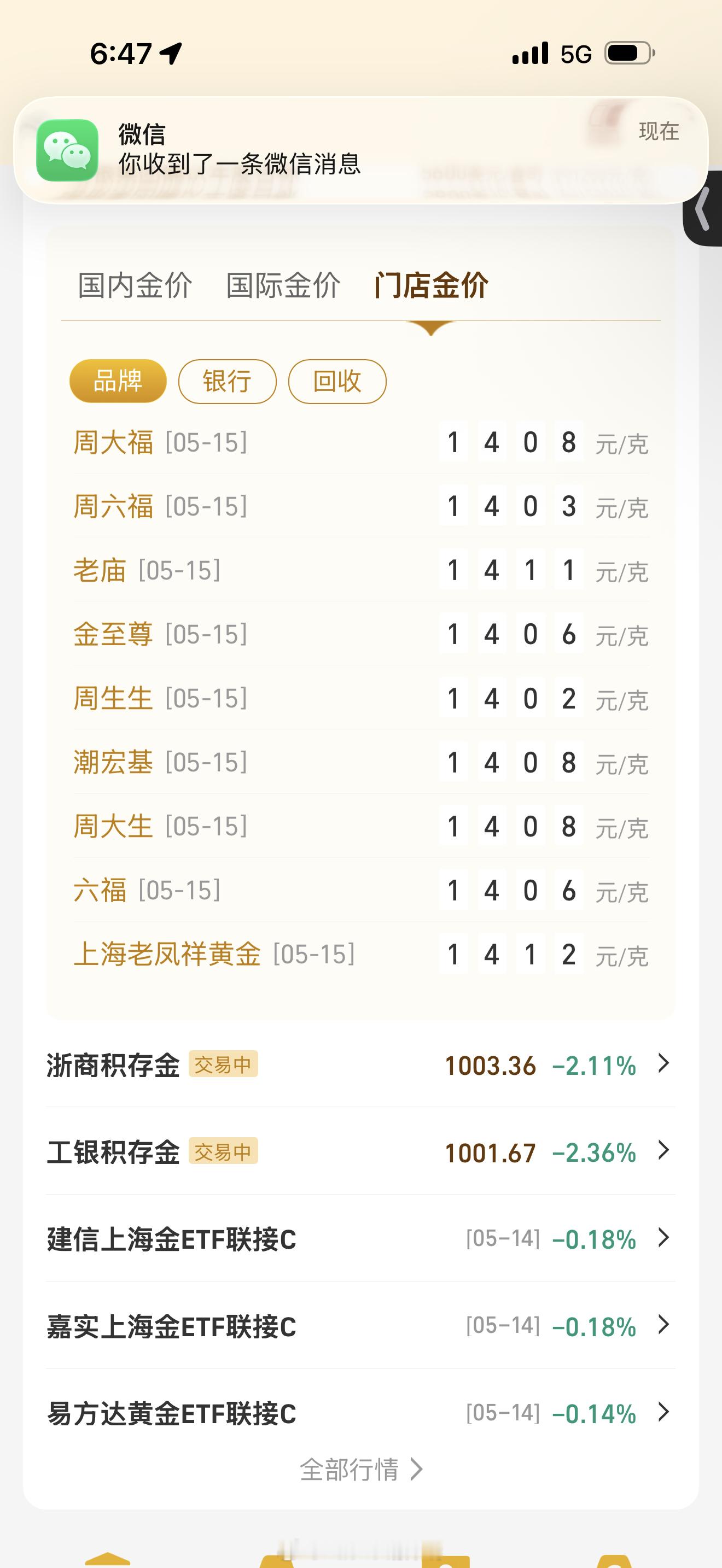 黄金习惯就好