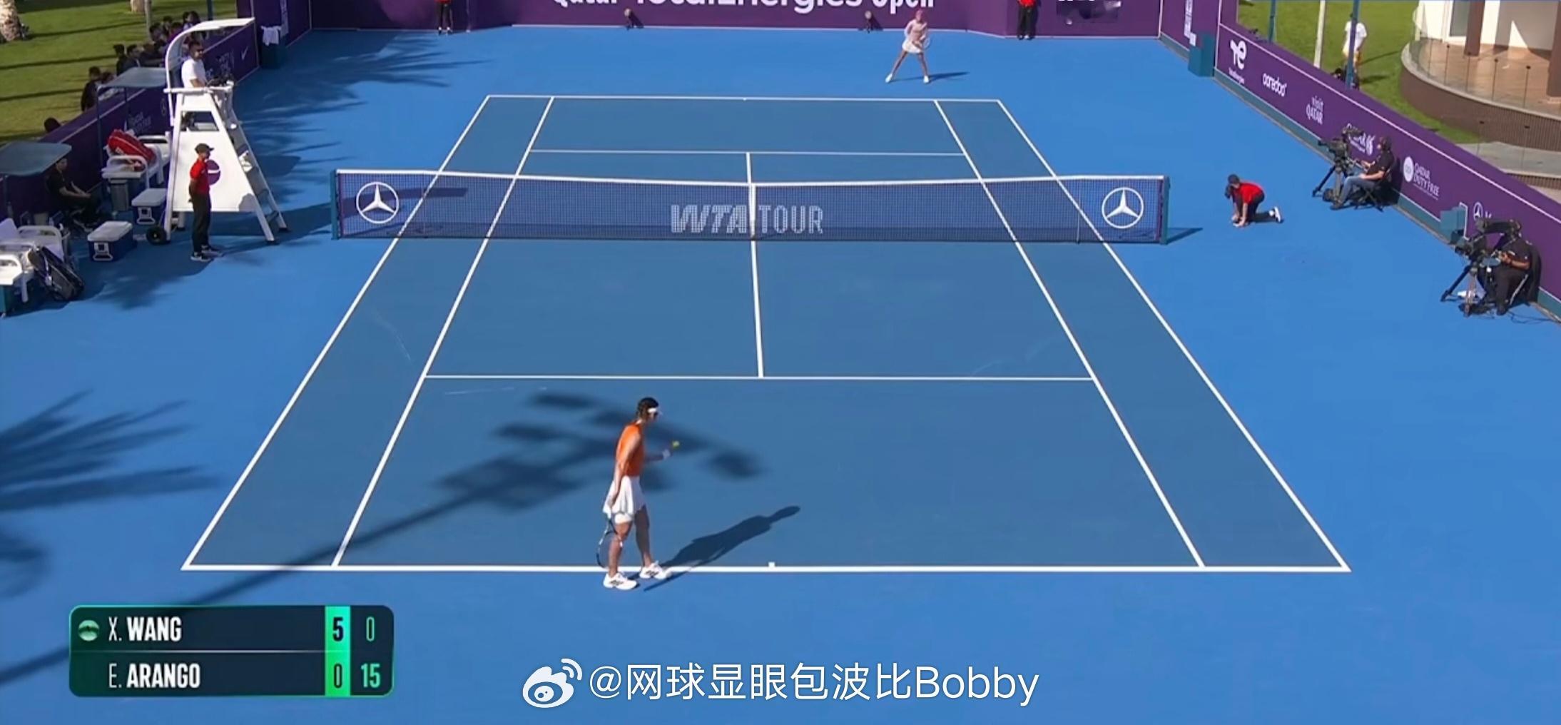 WTA1000多哈站首轮:🇨🇳王欣瑜5-0阿朗戈🇨🇴，王欣瑜会送蛋🥚吗
