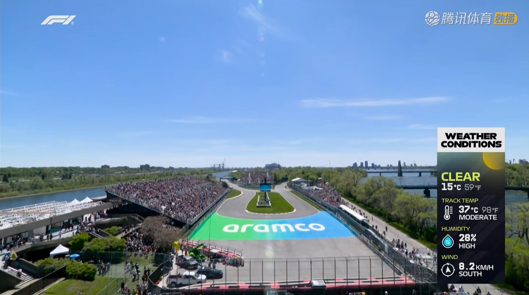 5月第二场熬夜分站开始F12026F1加拿大大奖赛
