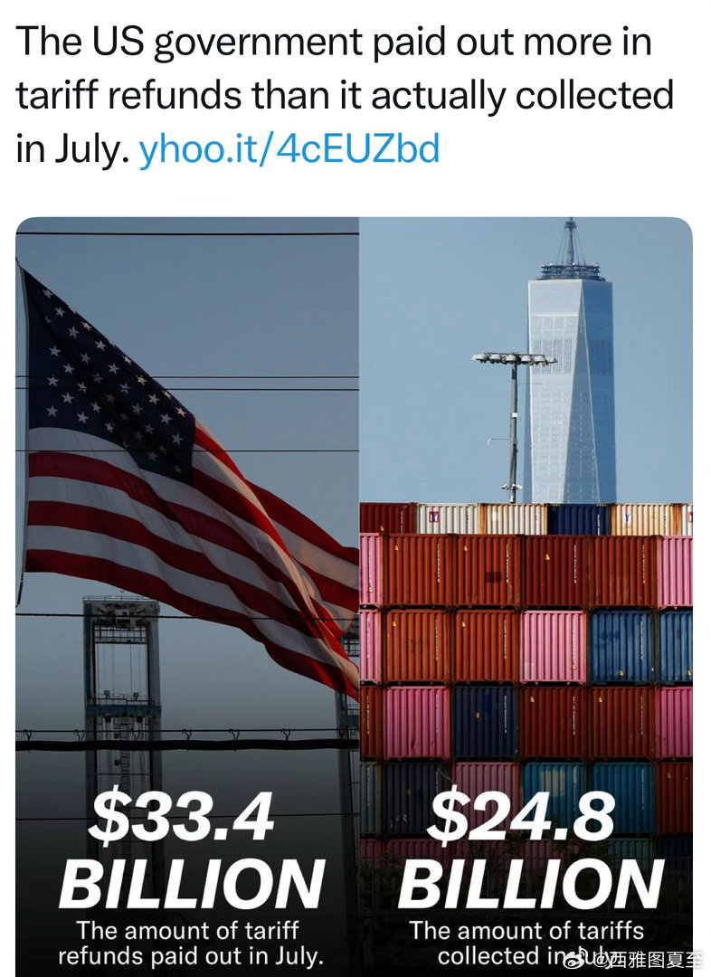 美国政府七月退关税$344亿，收到关税$248亿Trump2.0贸易战，损人不利