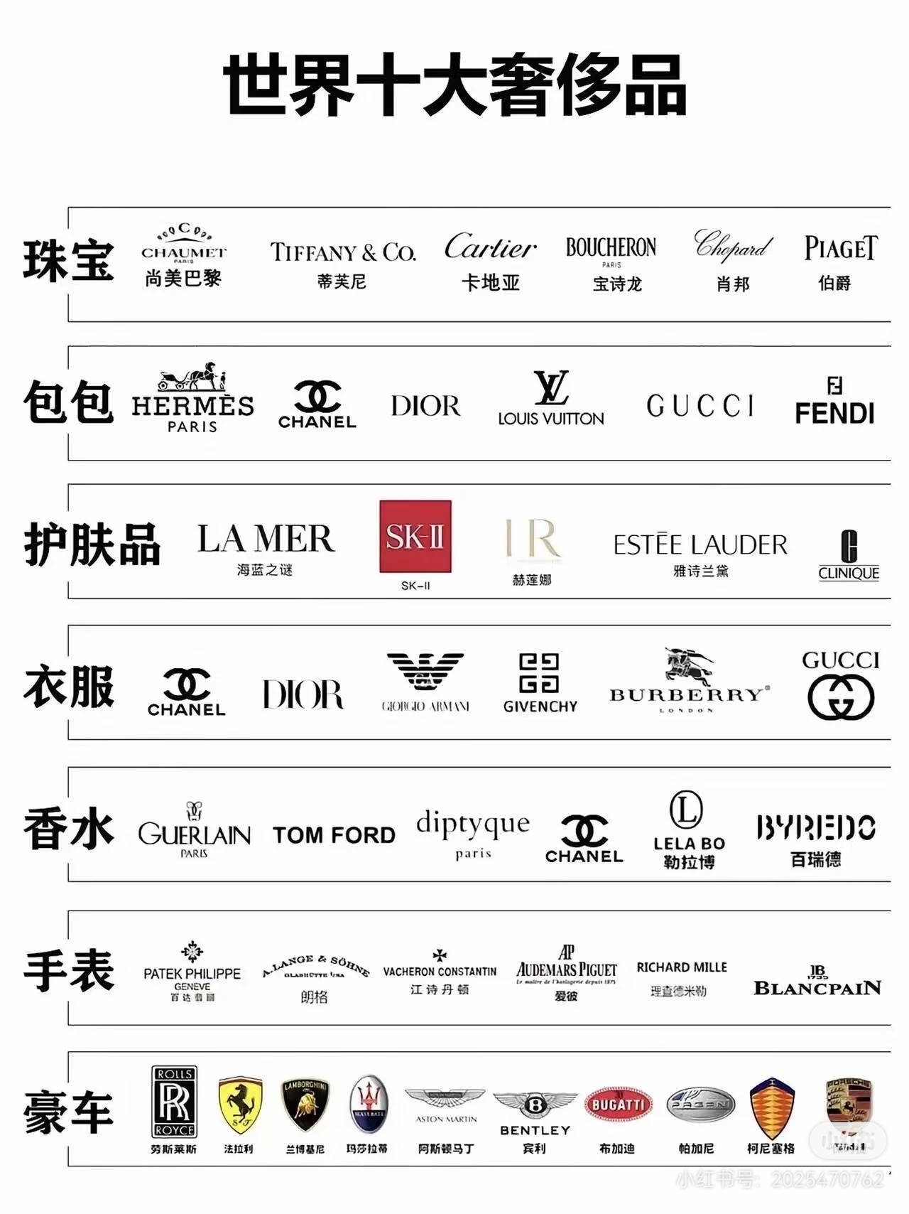 护肤品里的奢侈品。极好极好！！👍🏻明天坐等官宣