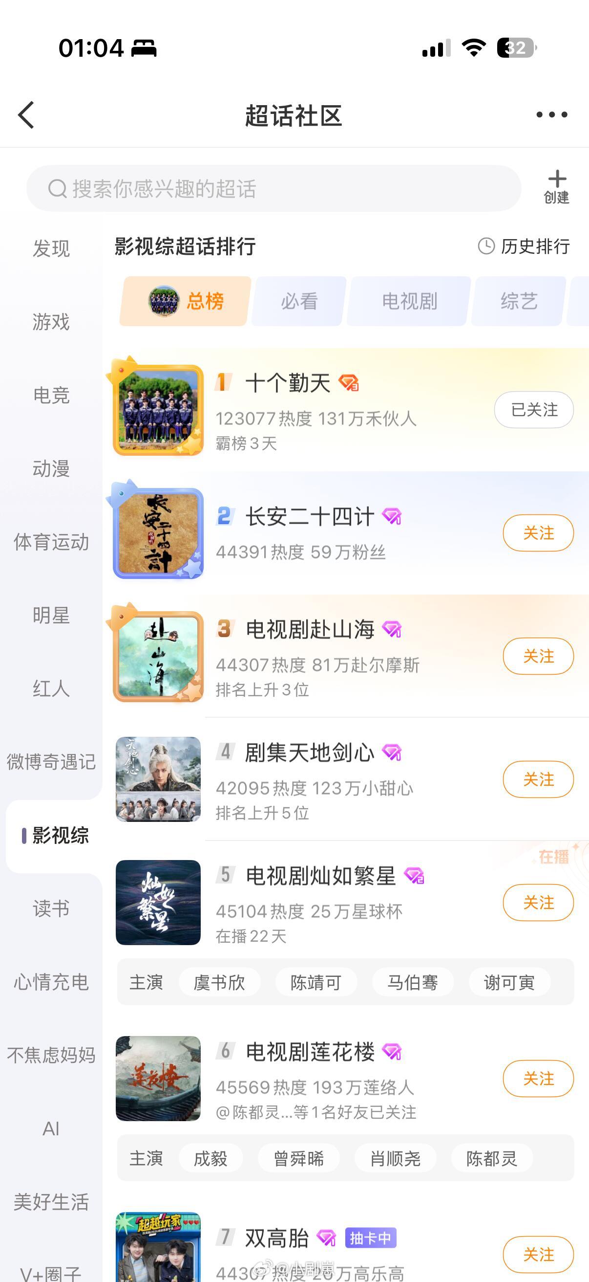 十个勤天禾伙人的话还是太密了哈哈哈哈十个勤天‖种地吧‖ 