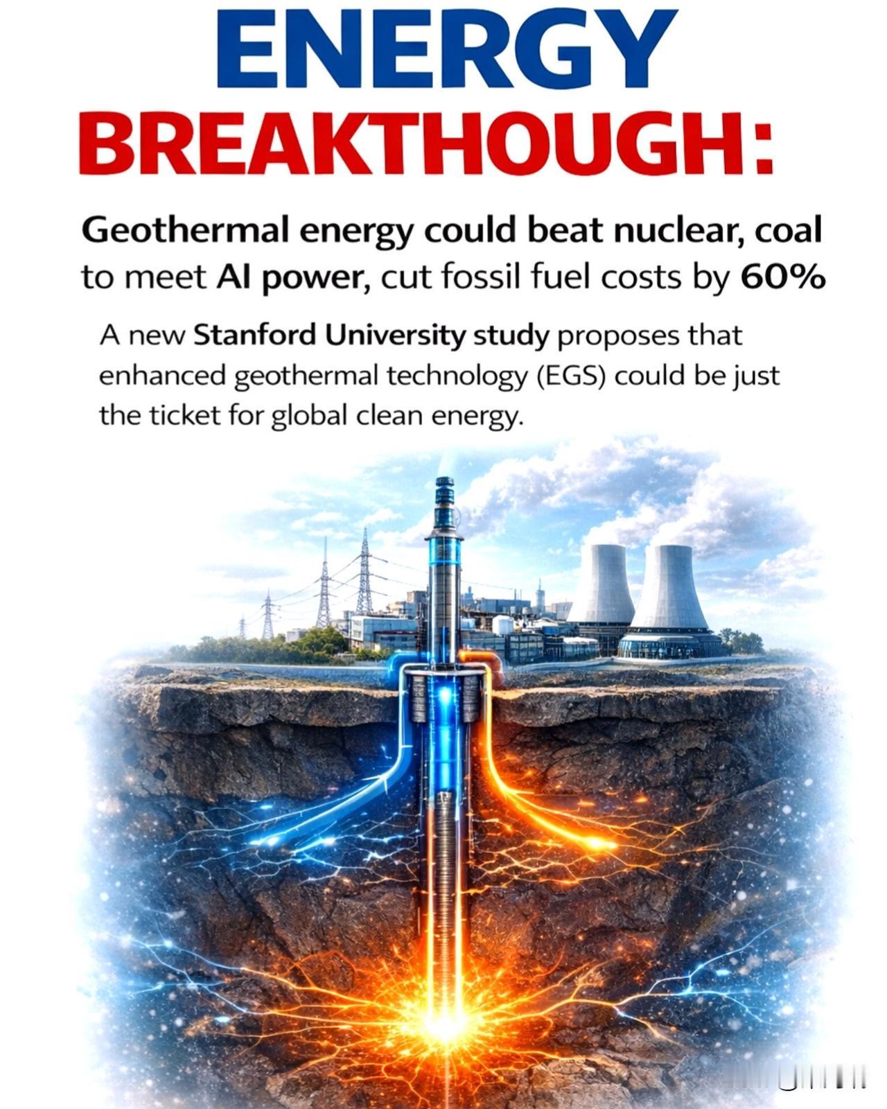 斯坦福大学的研究人员发布了一项重要研究，表明增强型地热系统 (EGS) 可以比煤