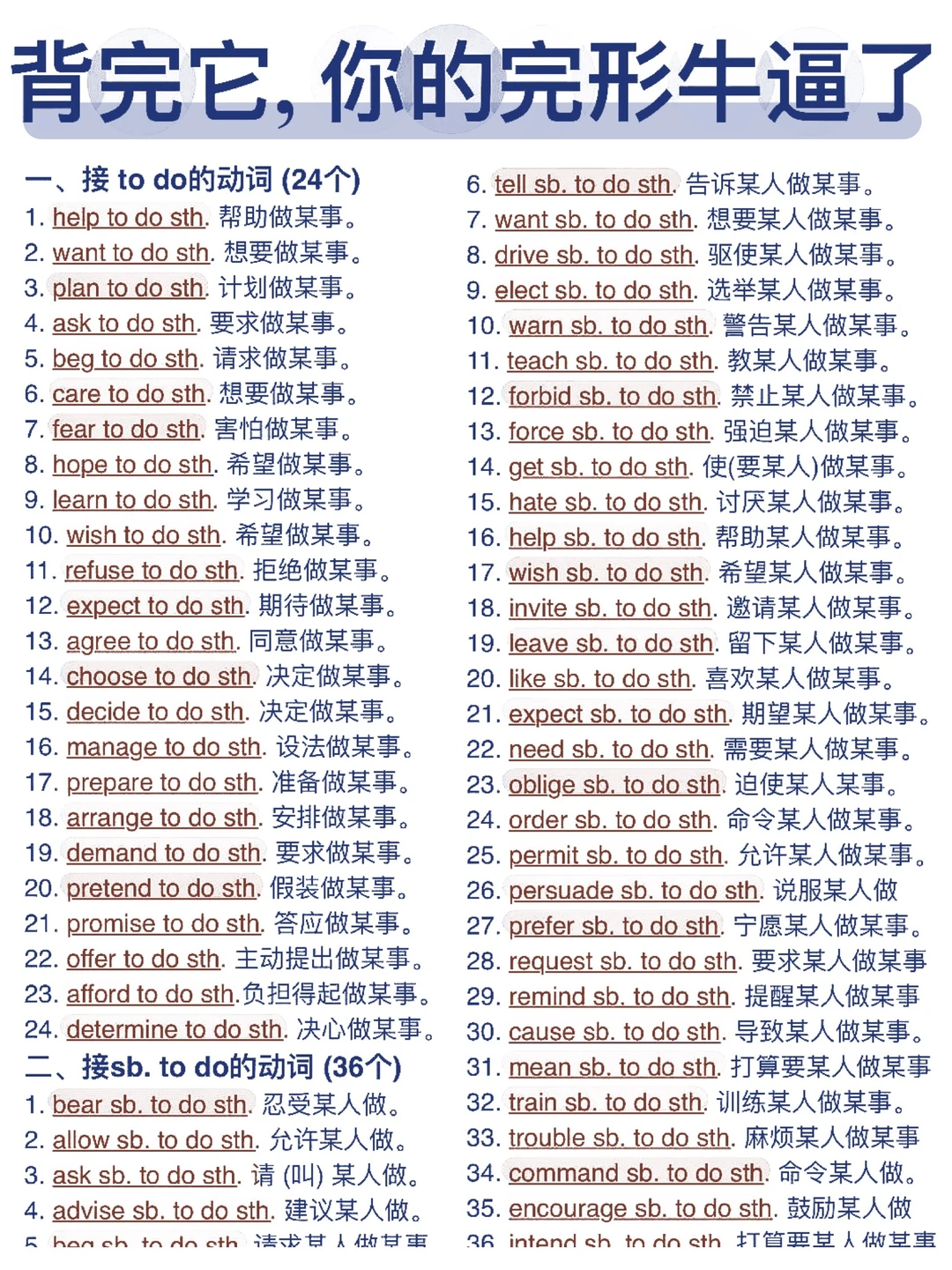 逆袭妥妥的！背完你的完形就牛了！分数暴涨！