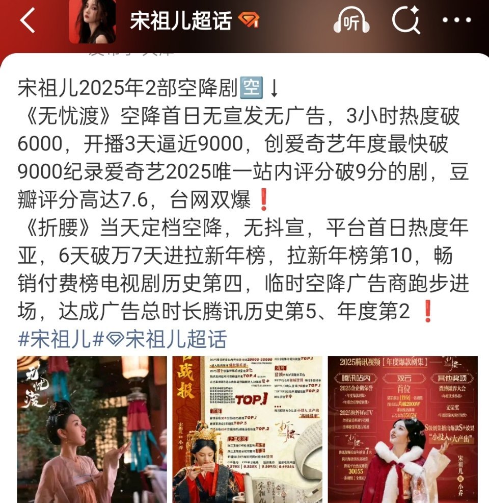 看了下宋祖儿2025年《无忧渡》《折腰》这两部剧都是空降的，成绩都这么好🐮 
