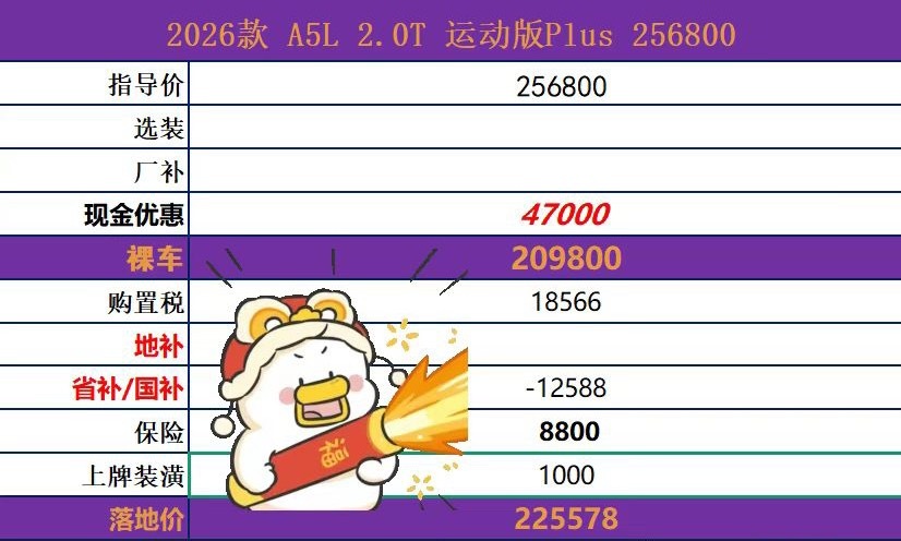 江苏一家奥迪4S店即将闭店出一批特价捡漏车源手续随车，有对的上的车型可以来对接A