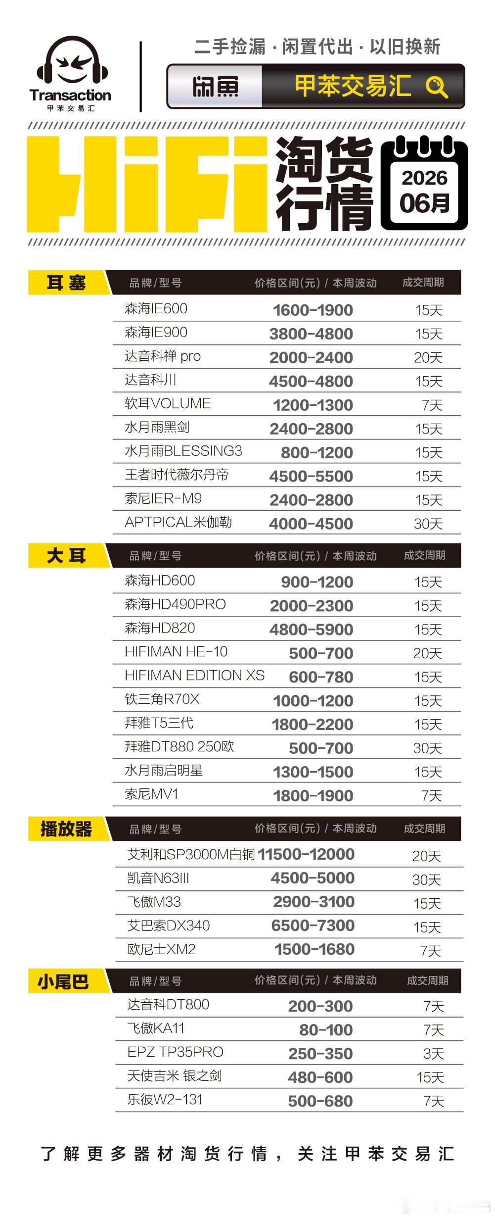 宝华韦健PX8蓝牙顶流，1599开启静谧结界仅1799鱼九阙que，国产黑马杂食