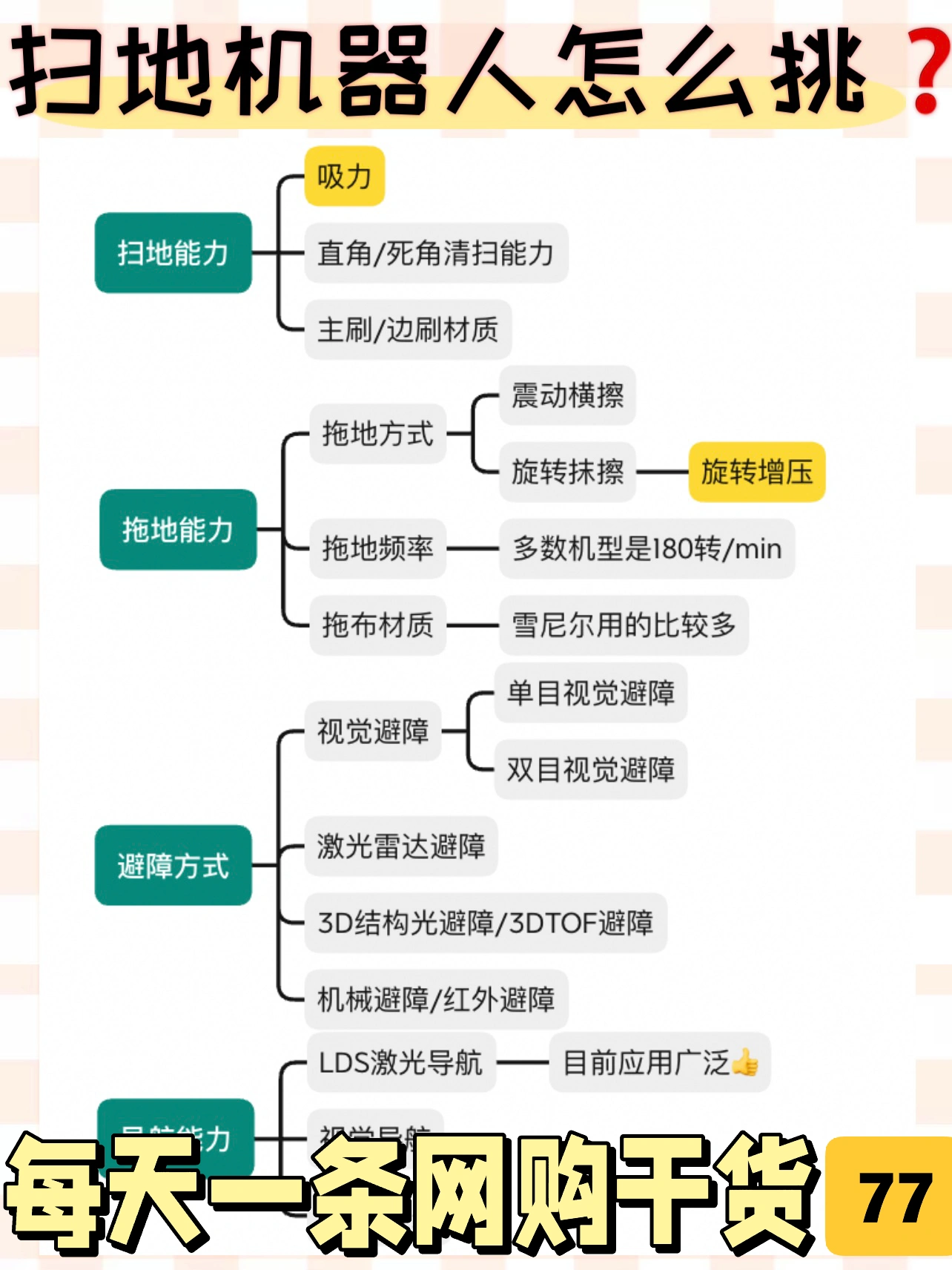 618想买扫地机器人的进👆｜✅记住这5点