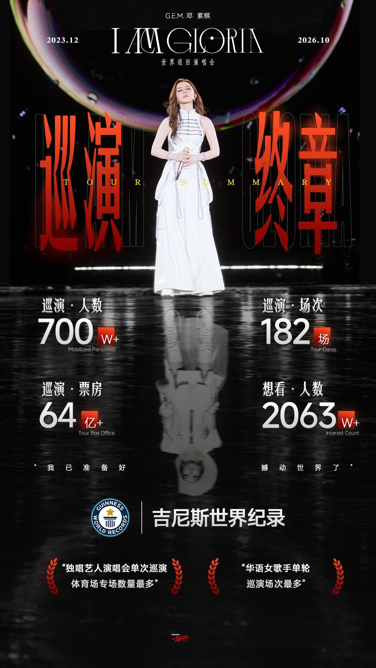 邓紫棋华女一 dzq邓紫棋单巡刷新吉尼斯纪录 👑“我准备好撼动世界了”邓紫棋用