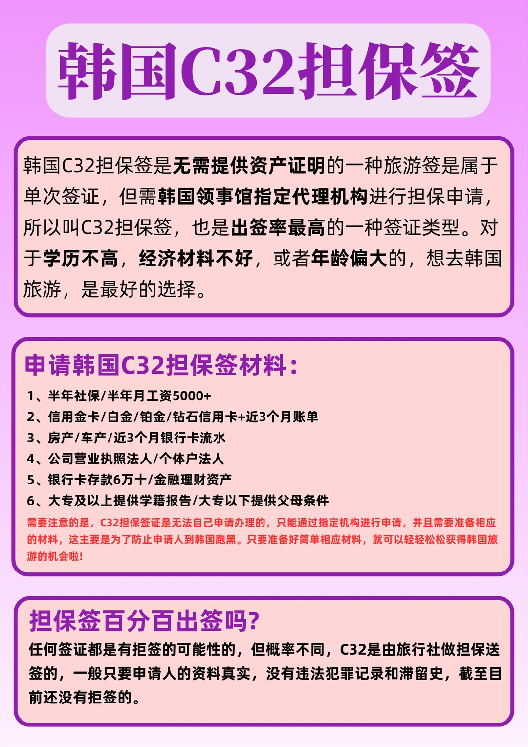 韩国担保签C32｜无资产证明真香警告！