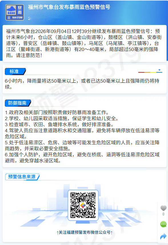 福州身边事福州新闻【福州继续发布暴雨蓝色预警】福州市气象台2026年09月04日