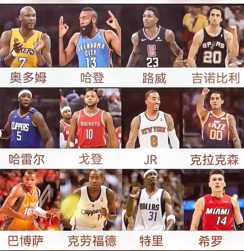 谁才是你心目中的第六人？
论实力当属哈登，从第六人打到联盟超巨，这样的人仅他一个
