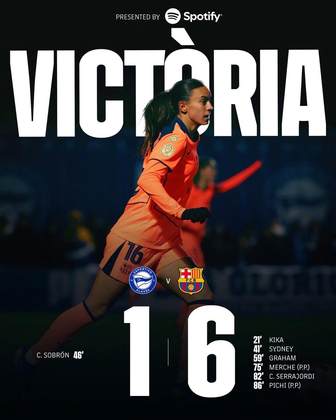 🌹红蓝倩影 同样用最好的方式结束了2025年的所有比赛！⚽巴萨女足客场6-1战