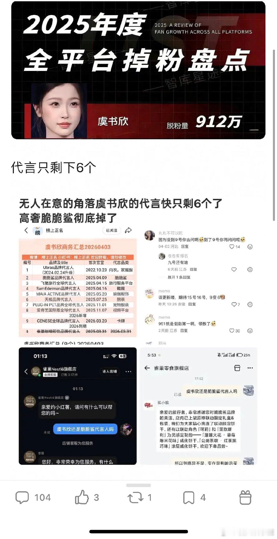 虞书欣是不是近几年糊的最快的流量🌸掉粉900万+ 