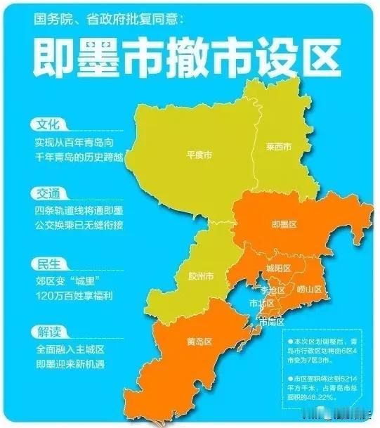 解放后即墨行政变迁史
1949年5月26日，即墨城解放，当时的即墨、即东两县也全