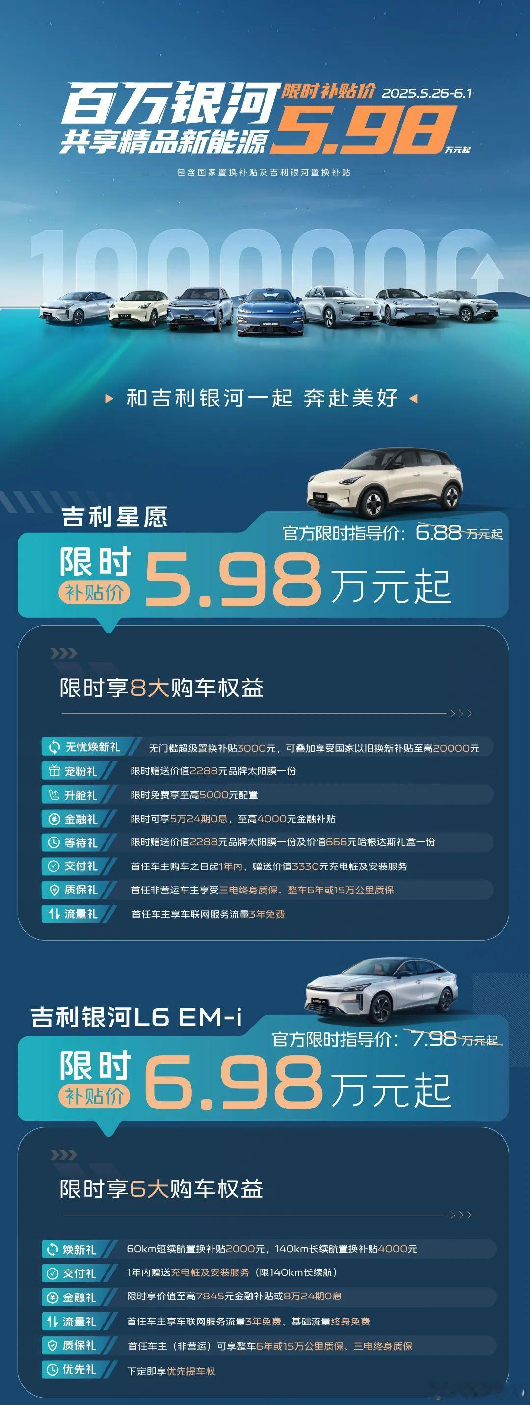 吉利银河也跟进了政策星愿限时补贴价 5.98万起星舰7限时补贴价7.98万起 ​