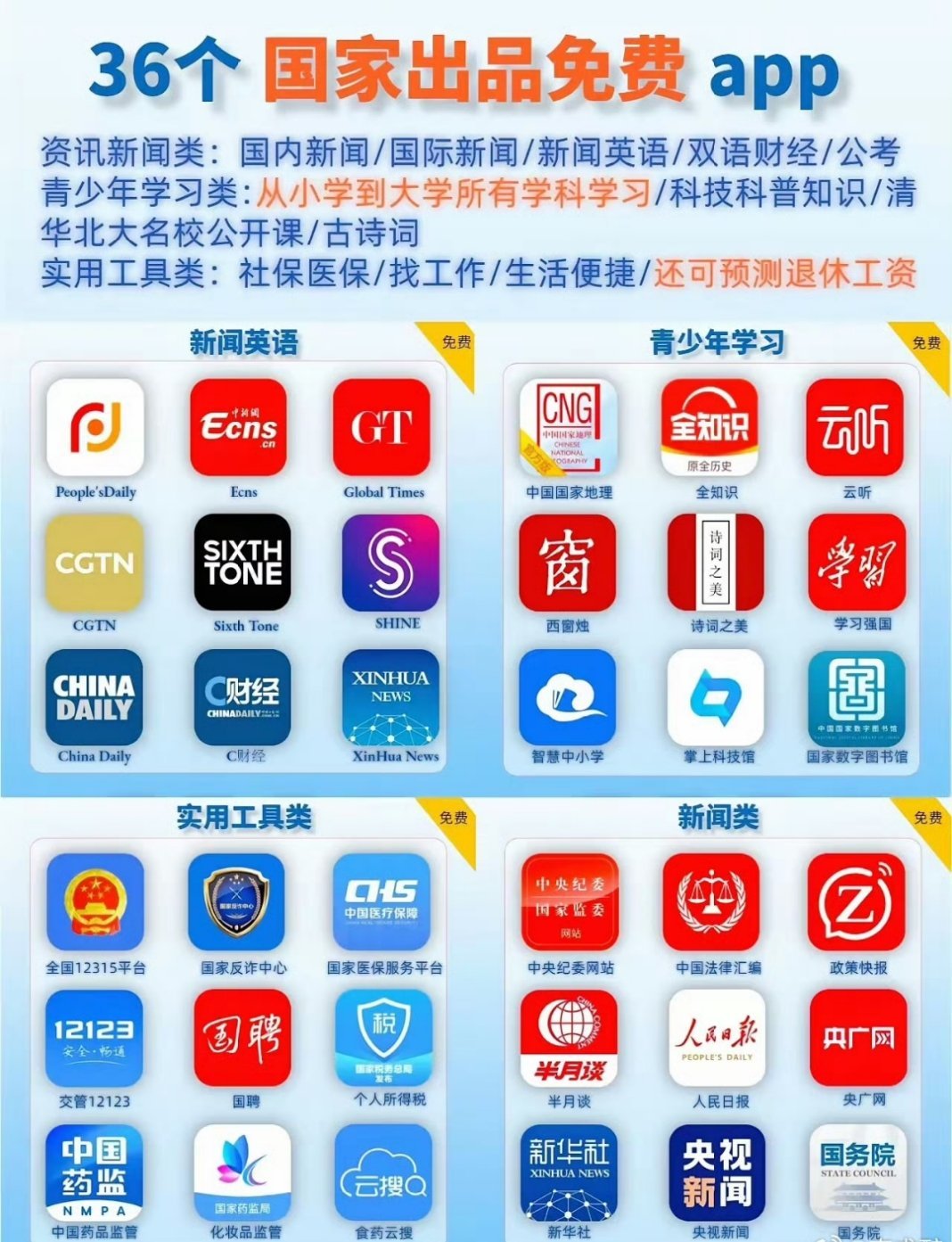天呐！终于让我发现了。国家出品的免费的36个好用宝藏APP。（转） ​ ​​​
