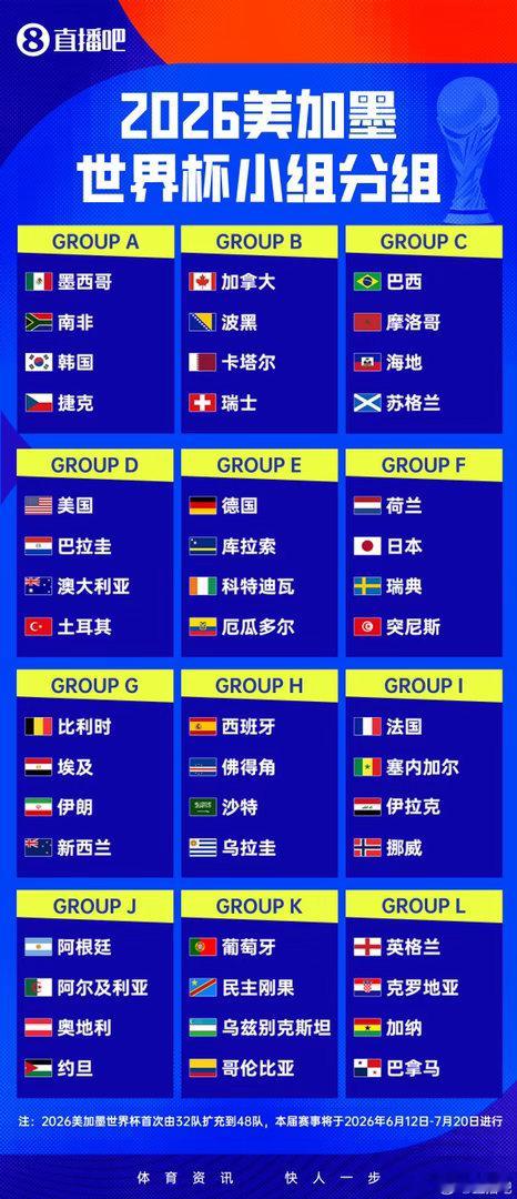 2026美加墨世界杯 今年的比赛特别多啊，世界杯买球到底有没有可靠的软件啊？ 