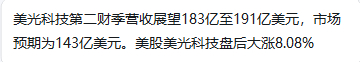 存储是因为美光科技盘前大涨发酵的，储存是属于周期股了 