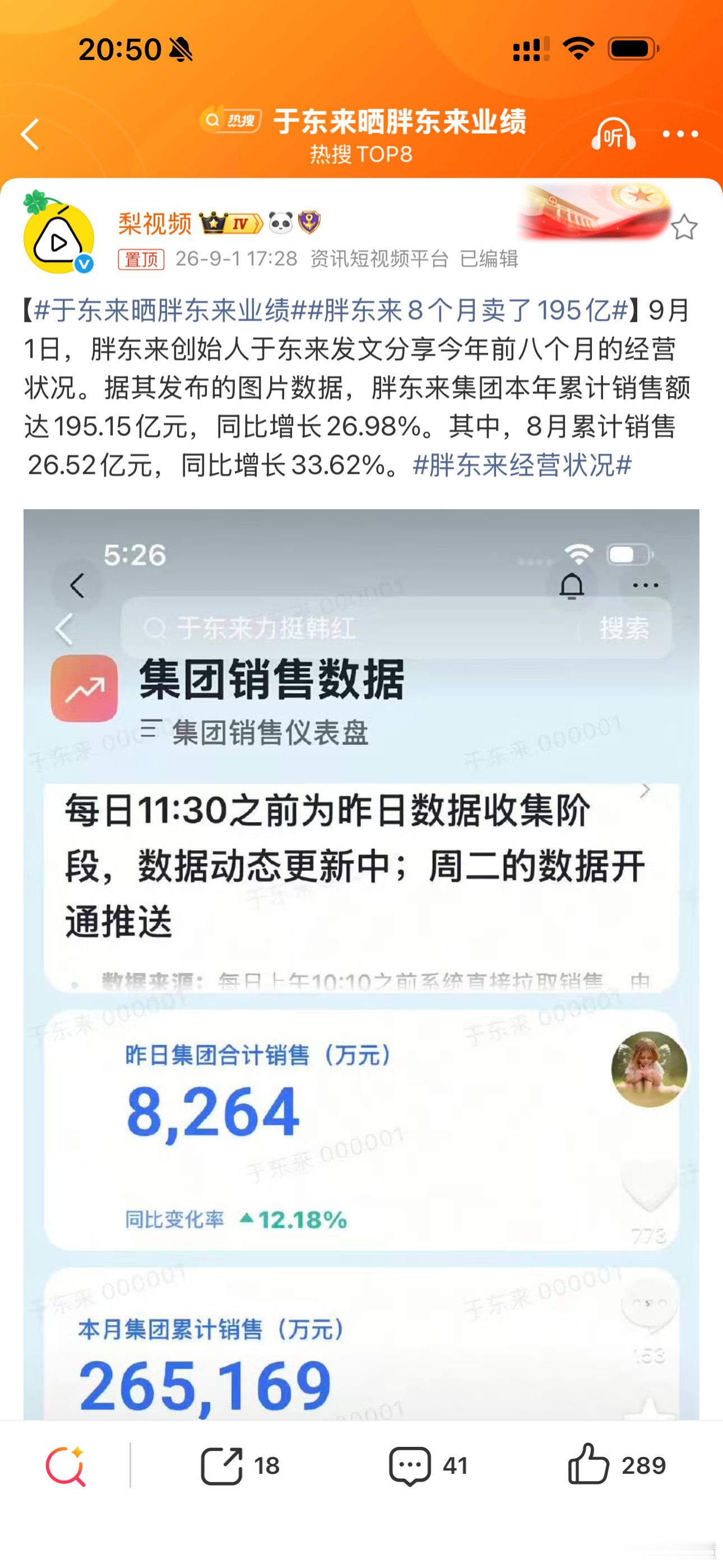 于东来晒胖东来业绩胖东来前8个月卖了195亿，同比增长近27%，8月单月卖了26