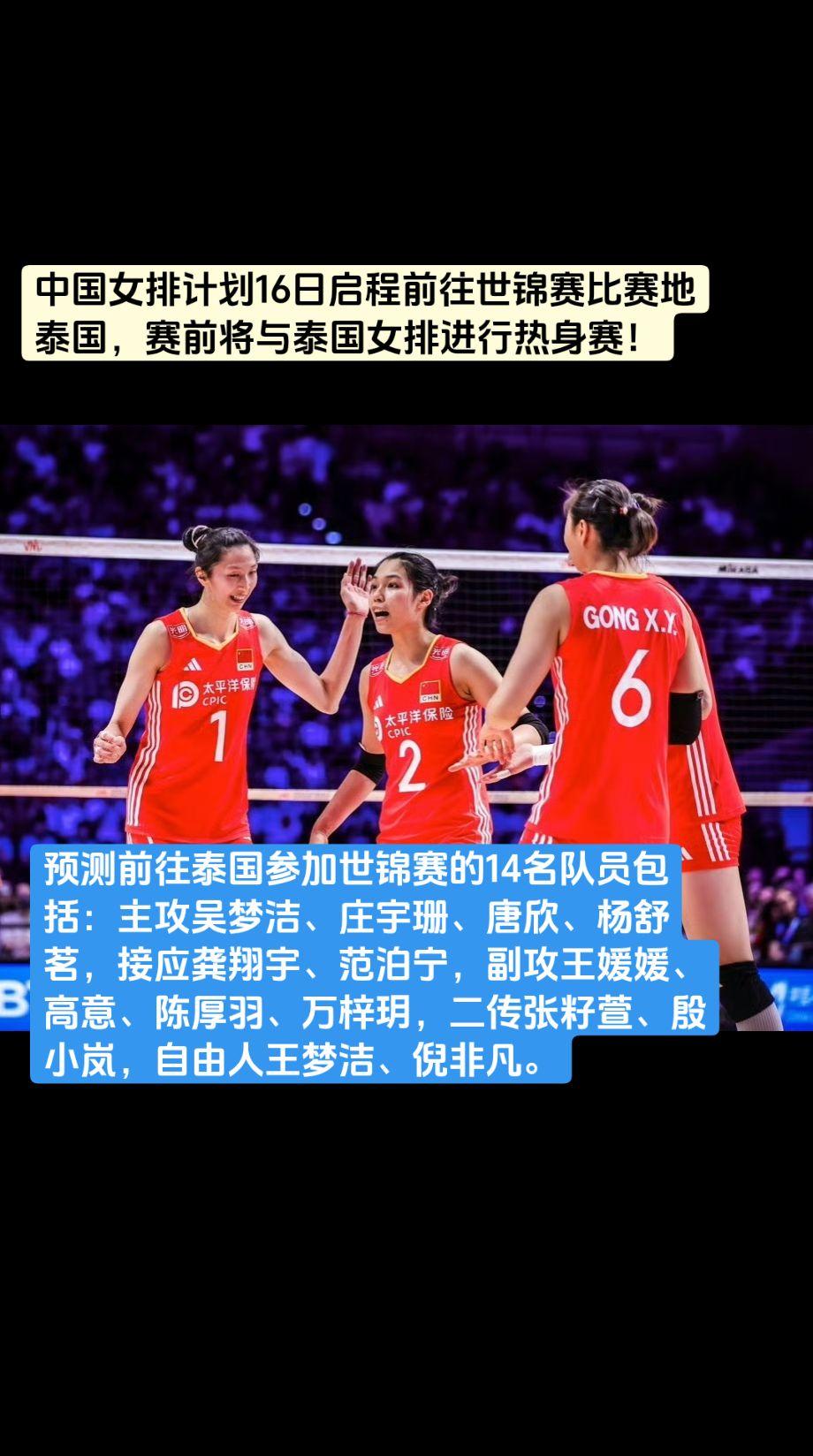 预测前往泰国参加世锦赛的14名队员包括：主攻吴梦洁、庄宇珊、唐欣、杨舒茗，接应龚