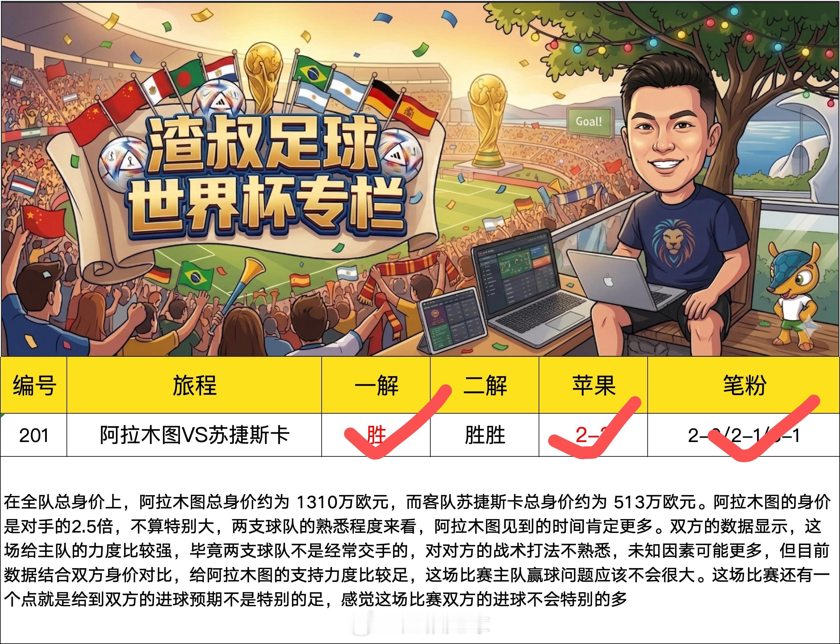 胜胜出来就完美了