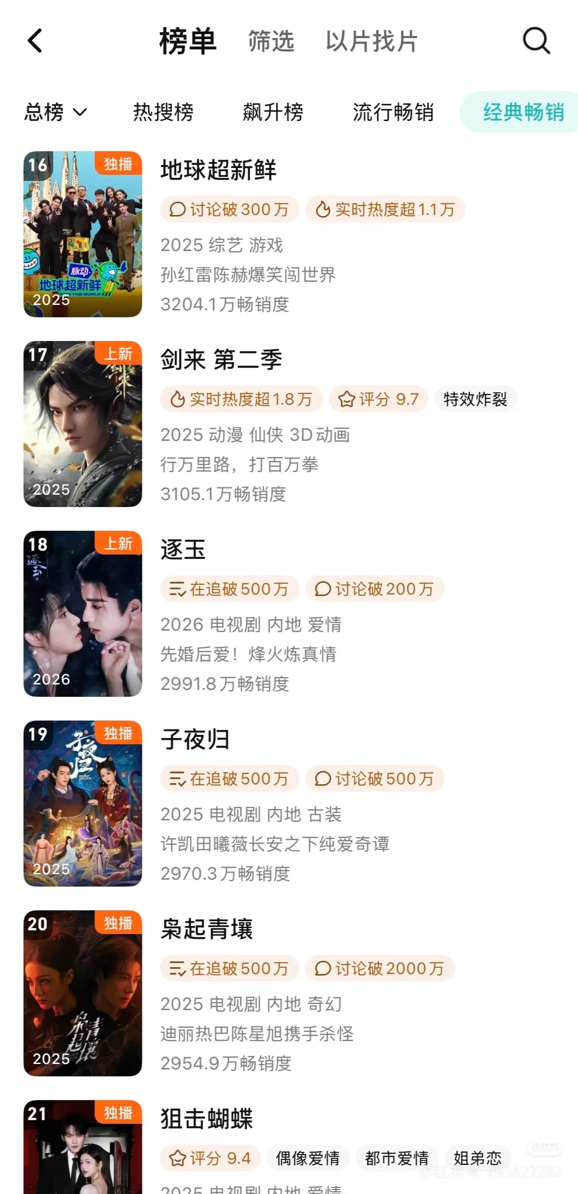 《逐玉》拉新打破桃鹅联播剧纪录了！!目前进年榜第五天！已超桃鹅联播剧历...