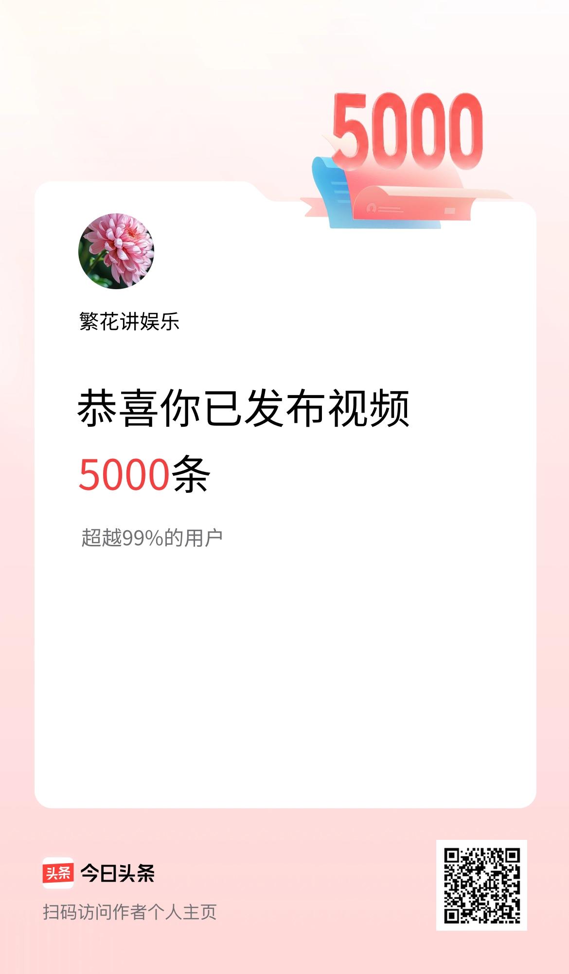 我在头条累计视频投稿5000个