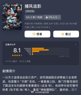 电影捕风追影豆瓣开分8.1电影捕风追影豆瓣开分8.1分 你去看了吗 ​​​