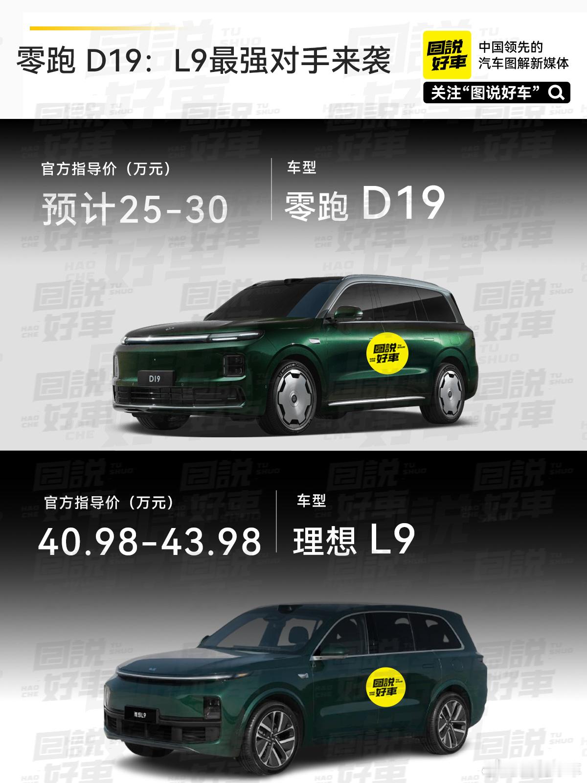 昨晚零跑在D平台技术发布会上正式发布首款旗舰级SUV D19，增程版搭载80.3