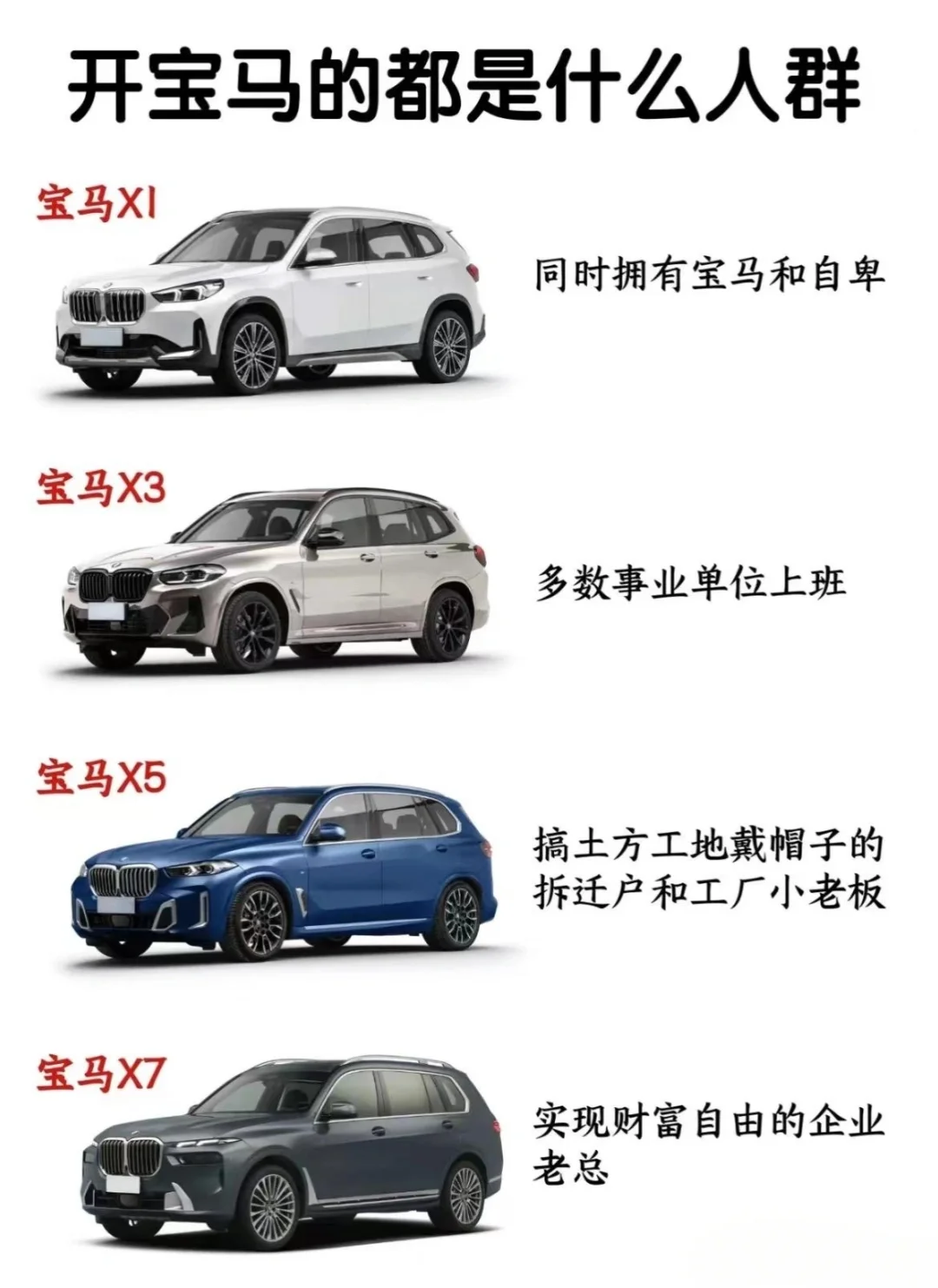 是谁说开宝马X1都是比较爱装杯？个人感觉5系才是好吧
大家说是真的假的…说说我身...