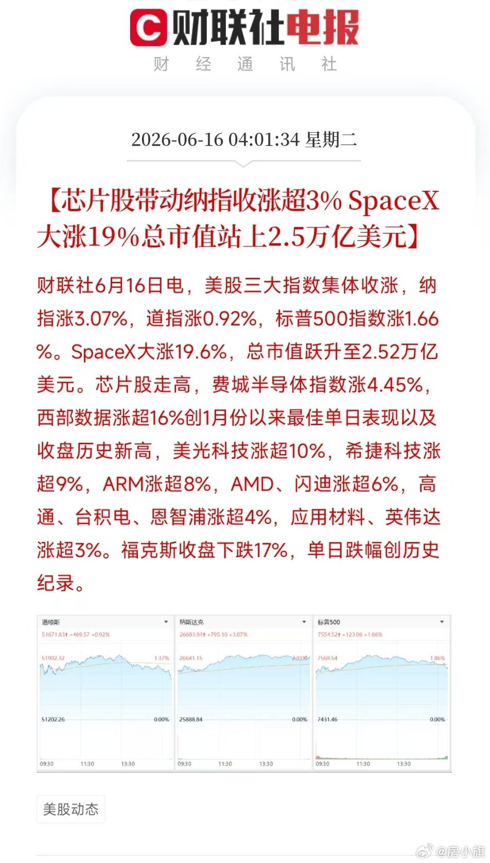重磅！！！【芯片股带动纳指收涨超3% SpaceX大涨19%总市值站上2.5万亿