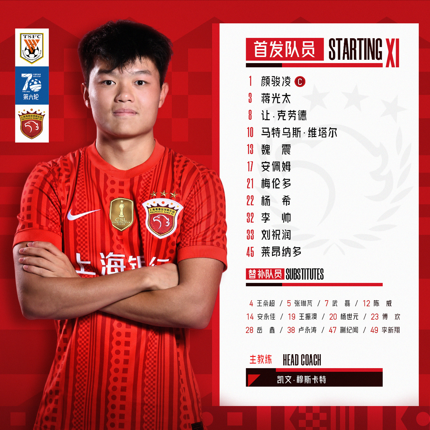 2026中国足协杯 第6轮，山东泰山vs上海海港 ，今日首发名单。上海海港[超话