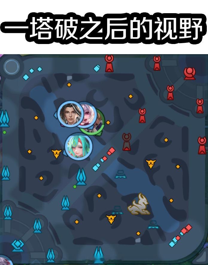 对抗路的小心思游戏日常 王者荣耀