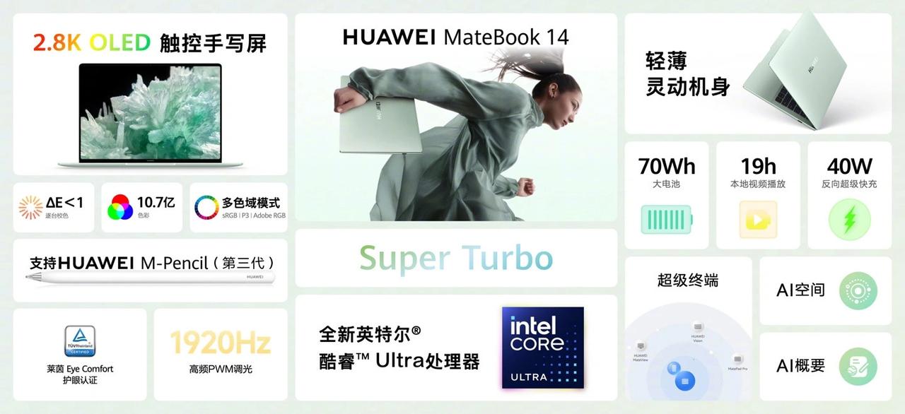 华为MateBook 14（2024款）能引起欲望吗？
特色是14.2英寸3:2