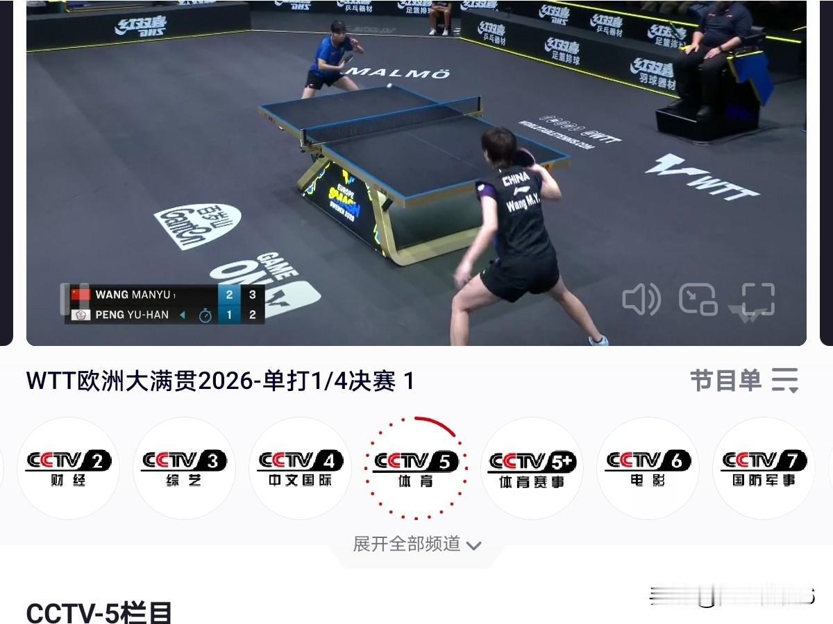 8月15日WTT瑞典大满贯 女单1/4决赛王曼昱4：1战胜 彭郁涵（中国台北）。