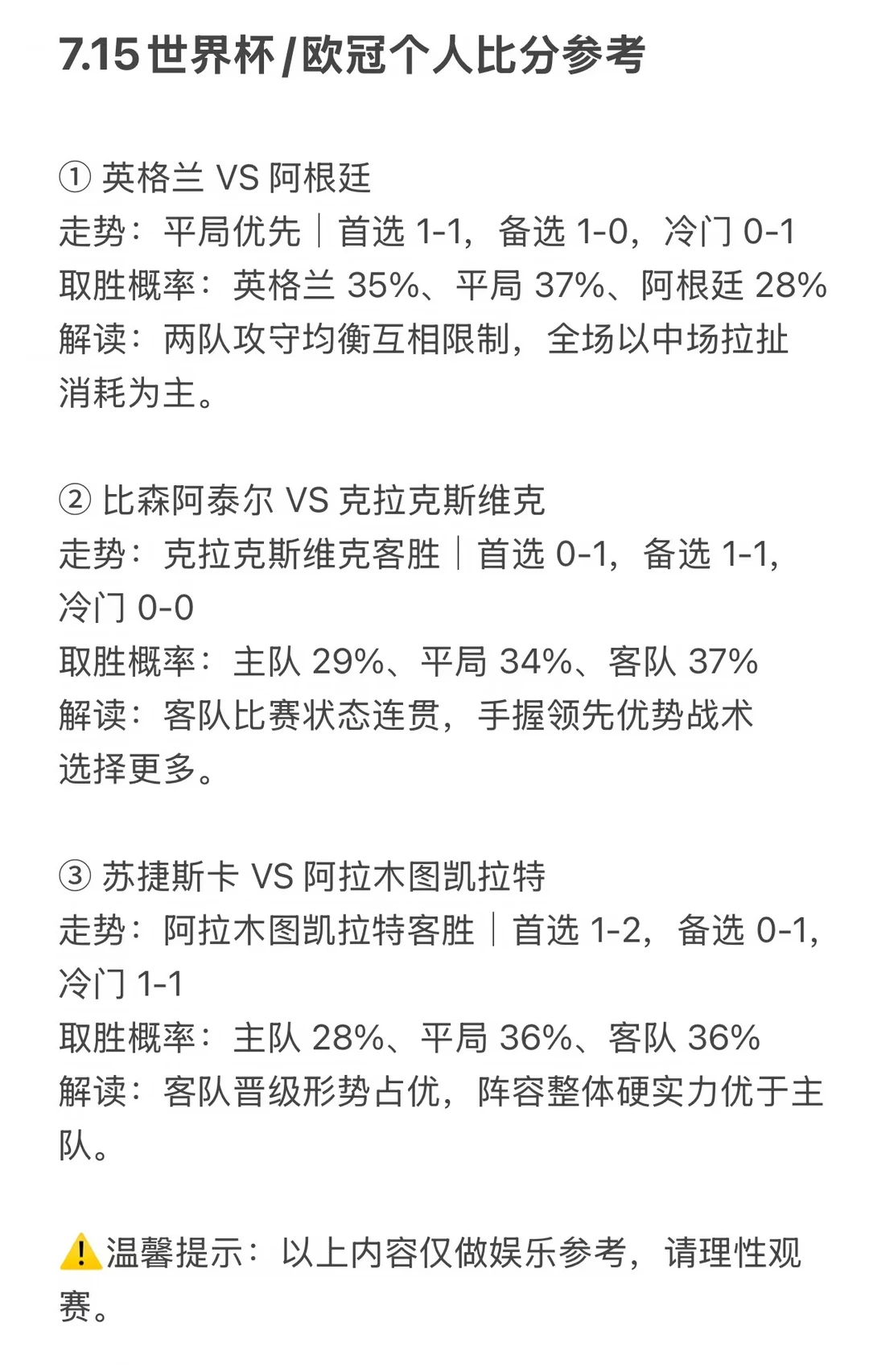 7.15世界杯/欧冠个人看法