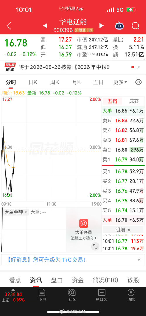 华电，漂亮踢踢踢。 