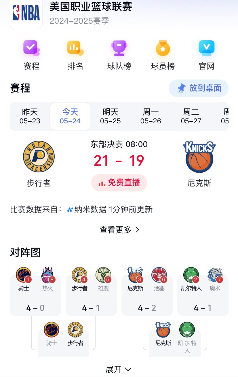 起床看NBA ，步行者和纽约尼克斯，这两对实力差不多。 ​​​