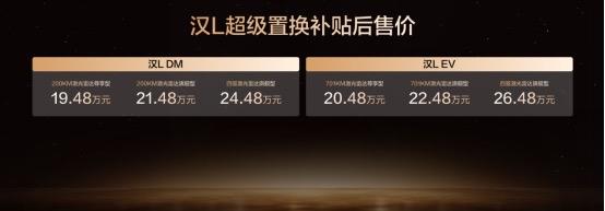 与时代进取者同行！比亚迪汉L唐L补贴后19.48万元起

11月21日，比亚迪划