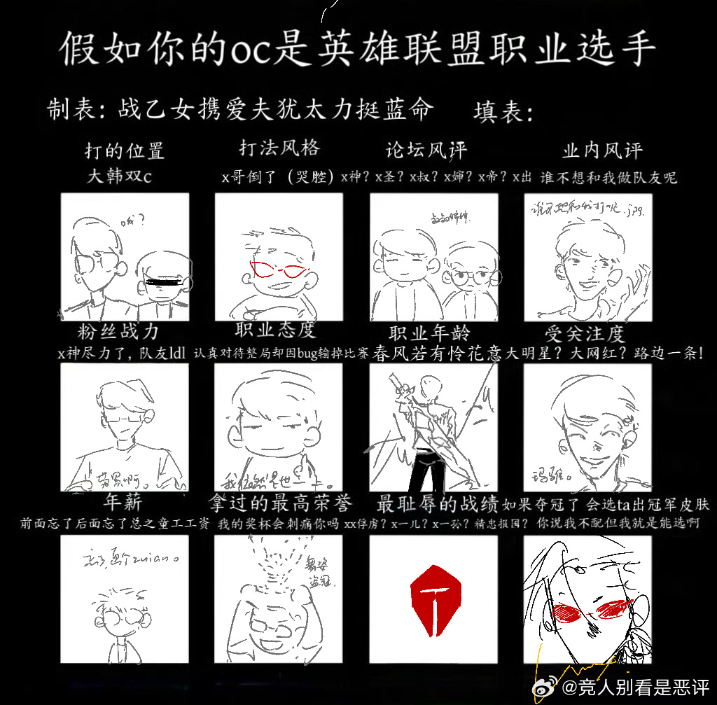 12287：画了很诡异的东西总而言之别骂我