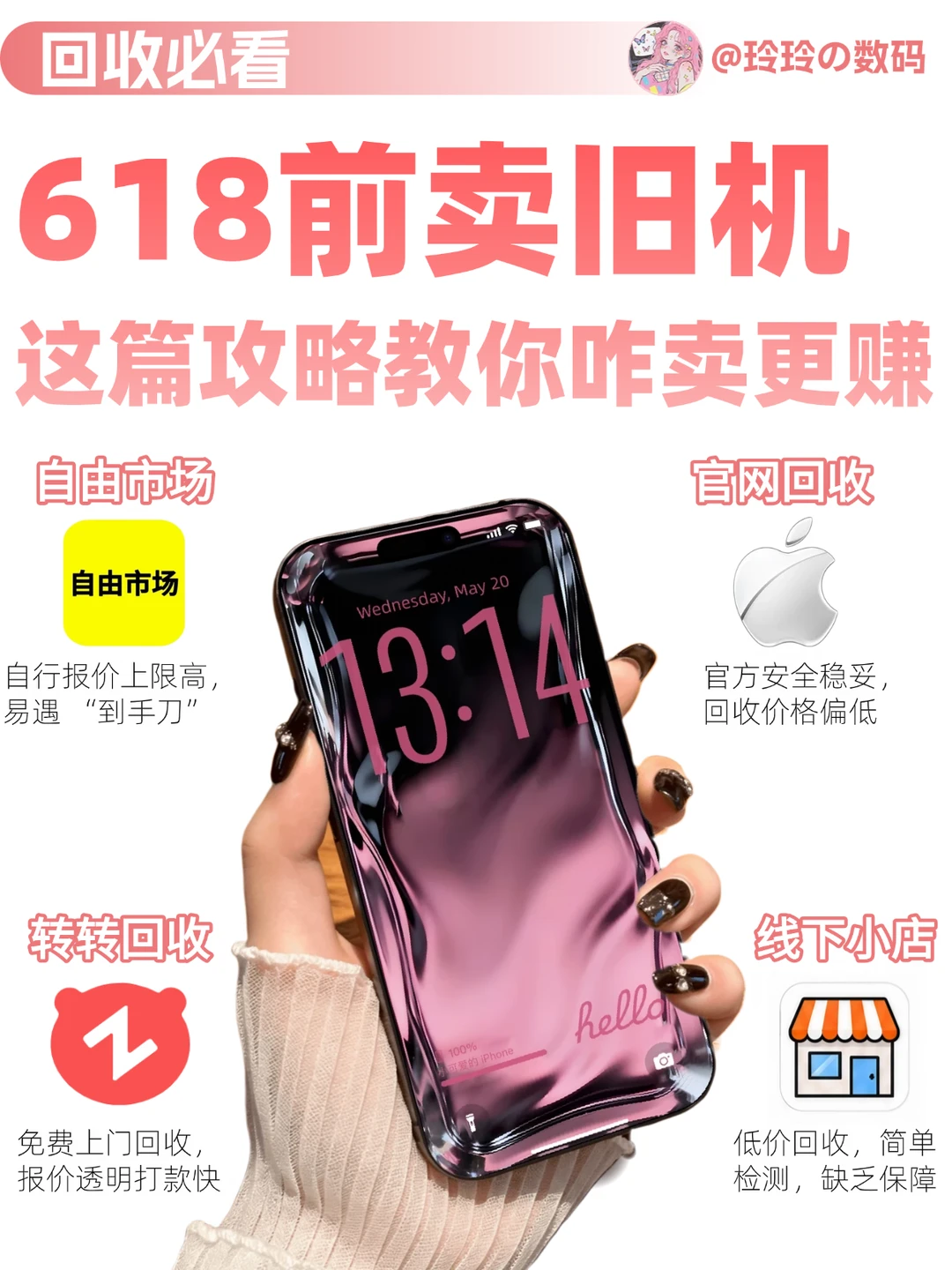 转转回收适合618前卖旧机吗？这篇说实话
