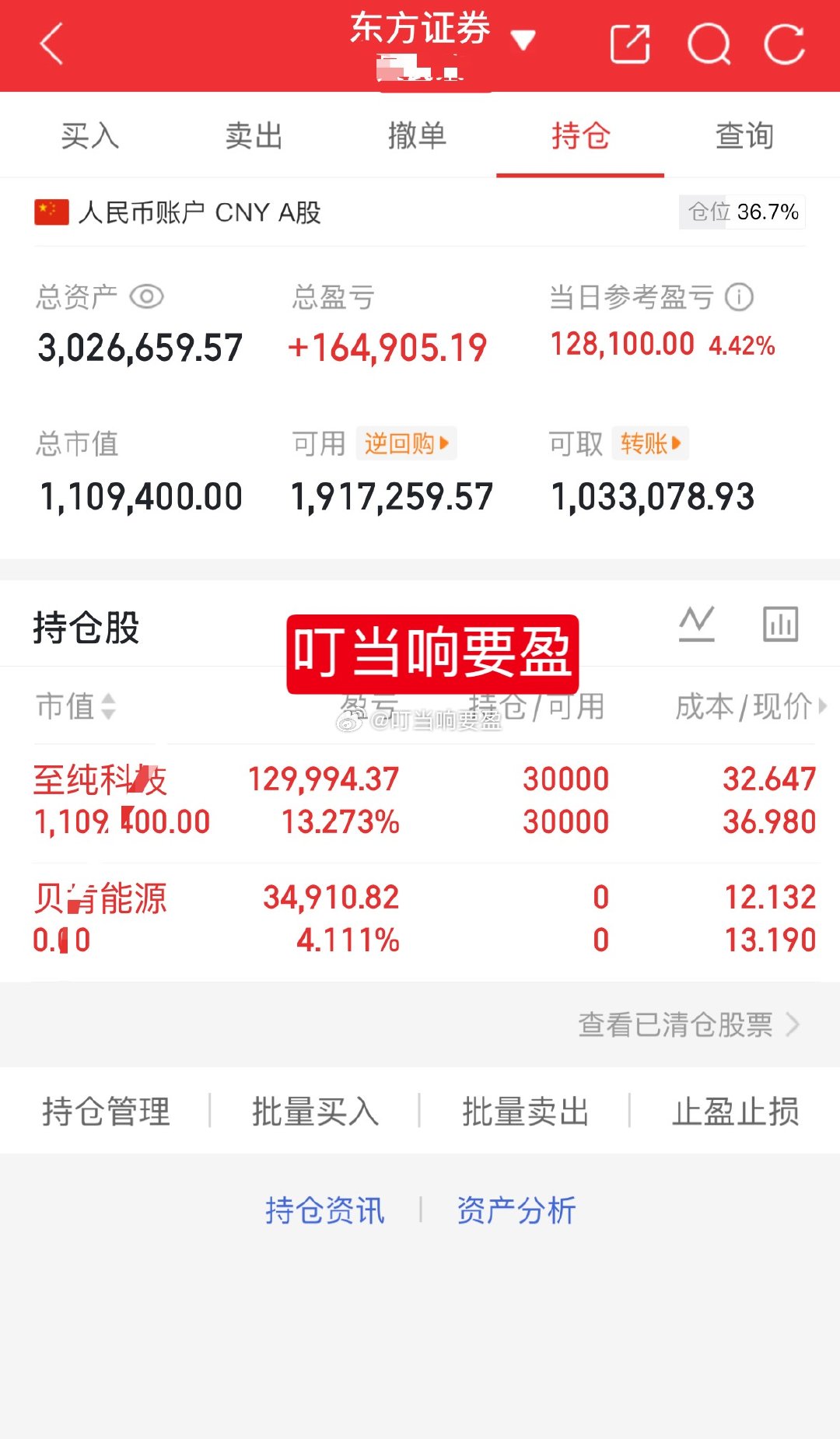 1百w挑战一年翻5倍（第96天）目前持有：603690至纯科技今天卖出：0028