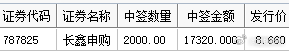 一个账号中了2000股，还有个账号没出结果 