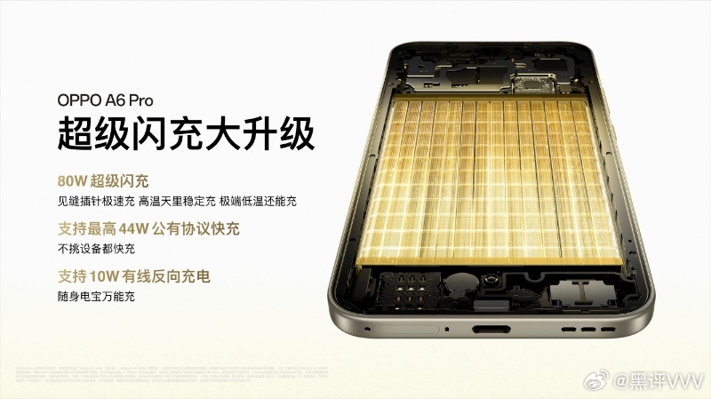 A6 Pro搭载新一代六年长寿大电池，以1830次循环寿命表现，再次刷新耐用新纪