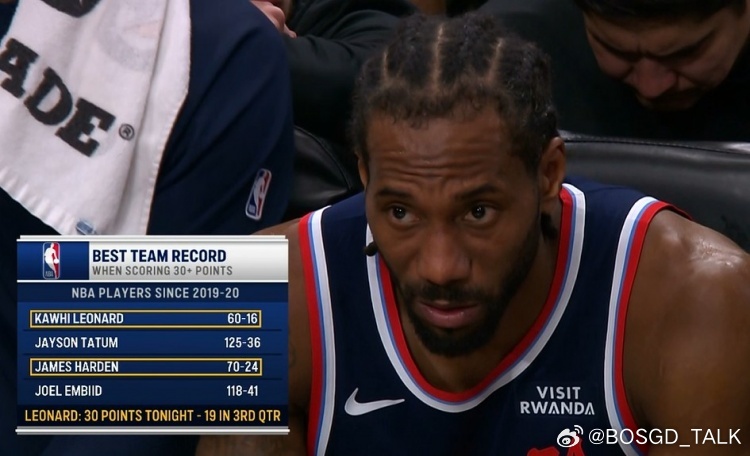 你塔显眼包NBA凯尔特人