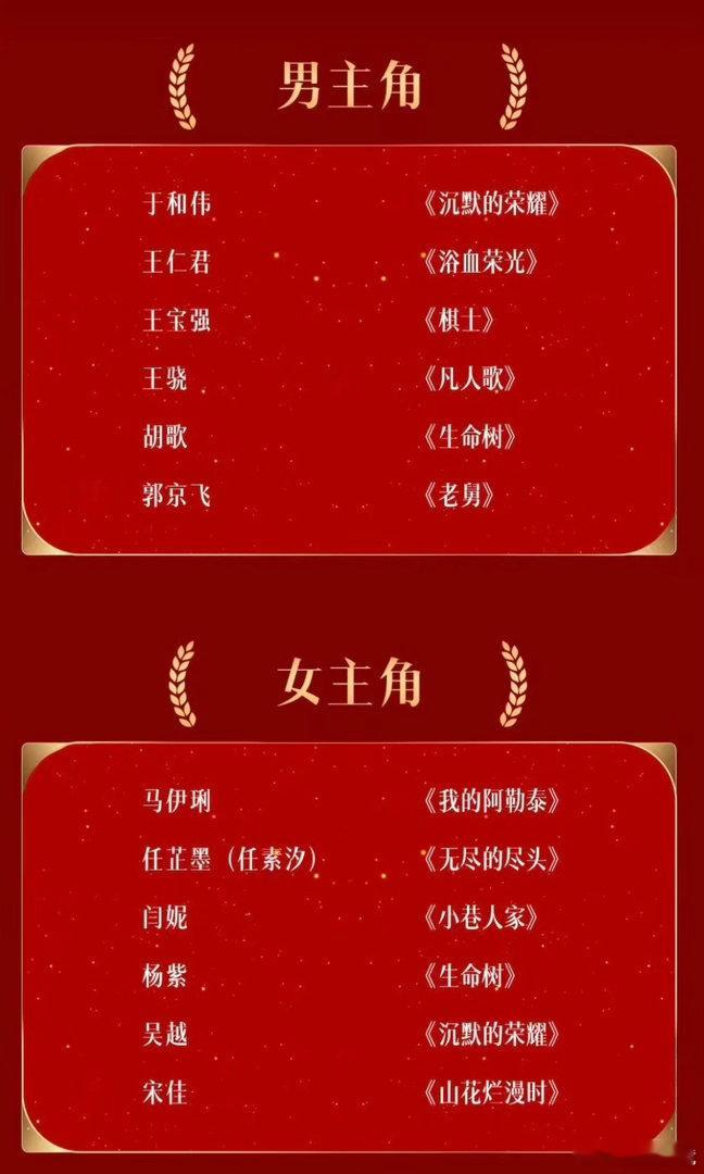 金鹰奖每一项提名都有生命树《生命树》直接拿下金鹰奖7项提名！包揽电视剧类全部赛道