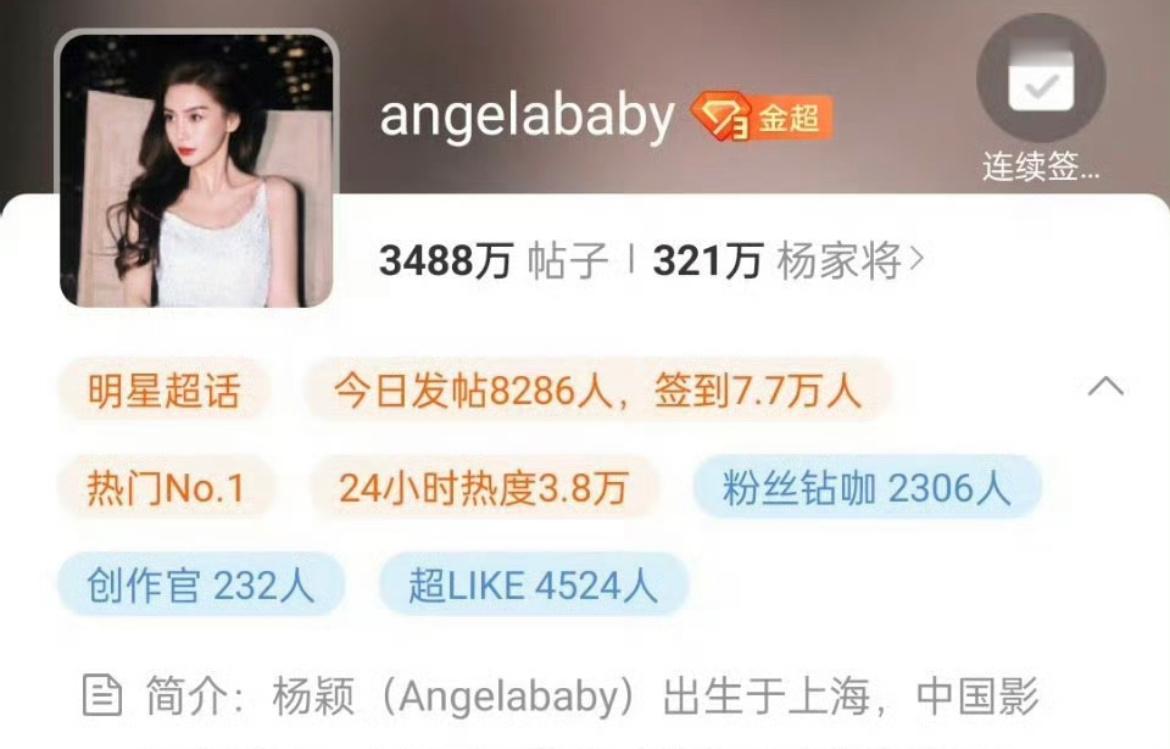 Angelababy还是女顶流啊，太🔥了。 ​​​